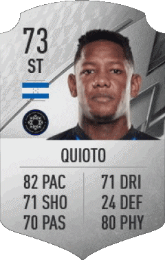 Romell Quioto Honduras F I F A - Giocatori carte Videogiochi Multimedia 