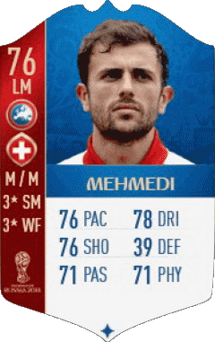 Admir Mehmedi Switzerland F I F A - Card Players Video Games Multi Media 