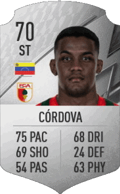 Sergio Córdova Venezuela F I F A - Karten Spieler Videospiele Multimedia 