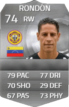 Mario Rondón Venezuela F I F A - Giocatori carte Videogiochi Multimedia 