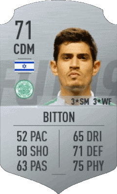 Nir Bitton Israel F I F A - Jugadores  cartas Vídeo Juegos Multimedia 