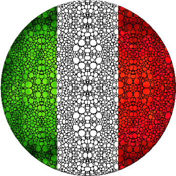 Round National Italy Europe Flags 