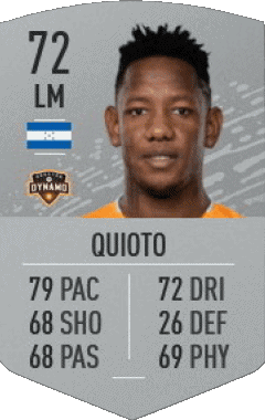 Romell Quioto Honduras F I F A - Giocatori carte Videogiochi Multimedia 