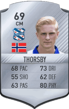 Morten Thorsby Norvège F I F A - Joueurs Cartes Jeux Vidéo Multi Média 