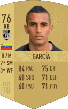 Víctor García Vénézuéla F I F A - Joueurs Cartes Jeux Vidéo Multi Média 