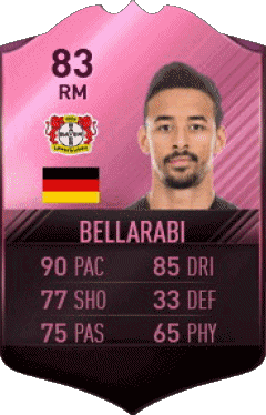 Karim Bellarabi Deutschland F I F A - Karten Spieler Videospiele Multimedia 