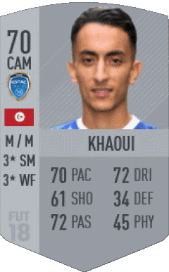 Saîf-Eddine Khaoui Túnez F I F A - Jugadores  cartas Vídeo Juegos Multimedia 