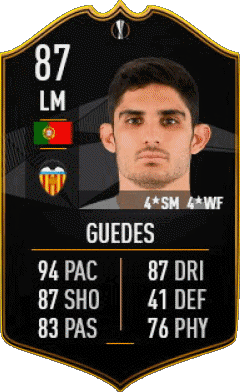 Gonçalo Manuel Ganchinho Guedes Portugal F I F A - Jugadores  cartas Vídeo Juegos Multimedia 