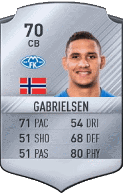 Ruben Gabrielsen Norway F I F A - Card Players Video Games Multi Media 