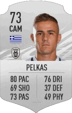 Dimitrios Pelkas Grecia F I F A - Jugadores  cartas Vídeo Juegos Multimedia 