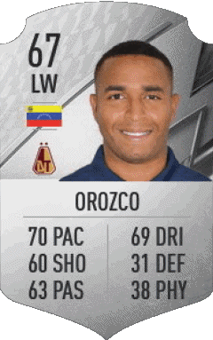 Yohandry Orozco Venezuela F I F A - Card Players Video Games Multi Media 