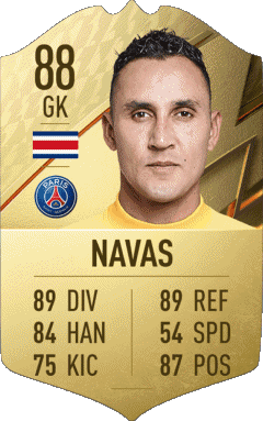 Keylor Navas Costa Rica F I F A - Giocatori carte Videogiochi Multimedia 