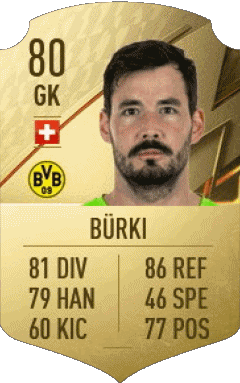 Roman Bürki Switzerland F I F A - Card Players Video Games Multi Media 