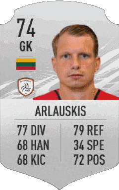 Giedrius Arlauskis Lituania F I F A - Jugadores  cartas Vídeo Juegos Multimedia 