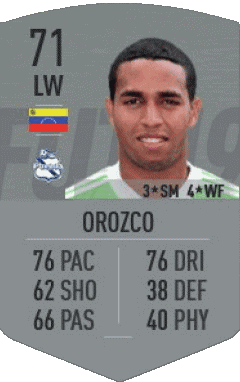 Yohandry Orozco Venezuela F I F A - Jugadores  cartas Vídeo Juegos Multimedia 