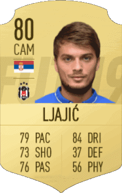 Adem Ljajic Serbia F I F A - Giocatori carte Videogiochi Multimedia 