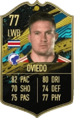 Bryan Oviedo Costa Rica F I F A - Card Players Video Games Multi Media 