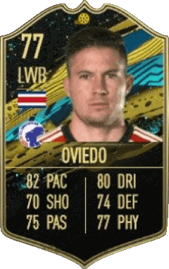 Bryan Oviedo Costa Rica F I F A - Karten Spieler Videospiele Multimedia 