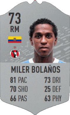 Miler Bolaños Ecuador F I F A - Karten Spieler Videospiele 