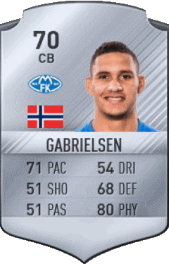 Ruben Gabrielsen Norwegen F I F A - Karten Spieler Videospiele Multimedia 