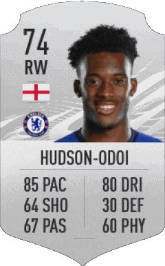 Callum Hudson-Odoi England F I F A - Card Players Video Games Multi Media 