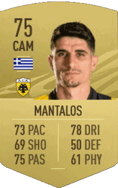 Petros Mantalos Greece F I F A - Card Players Video Games Multi Media 