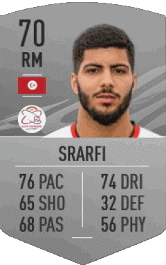 Bassem Srarfi Tunisia F I F A - Card Players Video Games Multi Media 