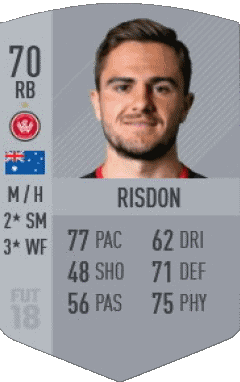 Josh Risdon Australia F I F A - Giocatori carte Videogiochi Multimedia 