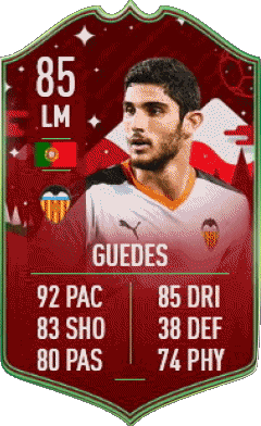 Gonçalo Manuel Ganchinho Guedes Portugal F I F A - Joueurs Cartes Jeux Vidéo Multi Média 