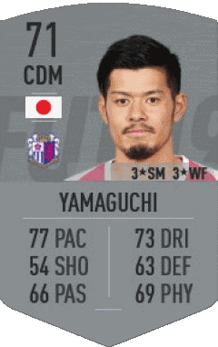 Hotaru Yamaguchi Japon F I F A - Joueurs Cartes Jeux Vidéo Multi Média 