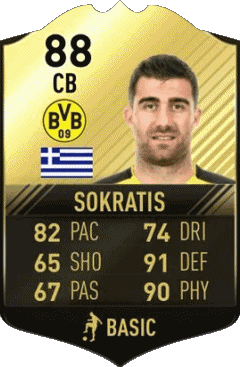 Sokratis Papastathopoulos Greece F I F A - Card Players Video Games Multi Media 