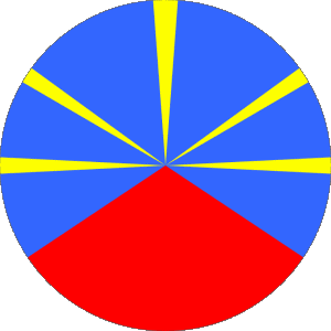 Rond La Réunion D.O.M - T.O.M France Drapeaux 