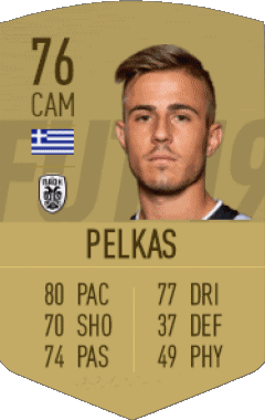 Dimitrios Pelkas Grecia F I F A - Giocatori carte Videogiochi Multimedia 