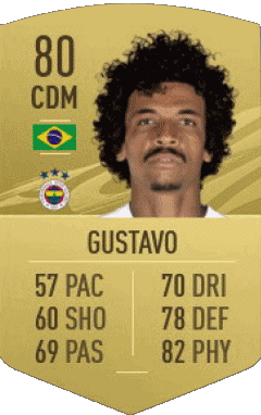 Luiz Gustavo Dias Brasile F I F A - Giocatori carte Videogiochi Multimedia 