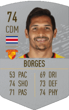 Celso Borges Costa Rica F I F A - Karten Spieler Videospiele Multimedia 