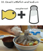 Umorismo -  Fun OGGETTI Fisica e Chimica 