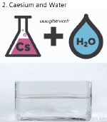 Humor -  Fun OBJECTS Chemical Physics 