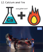 Humor -  Fun OBJECTS Chemical Physics 