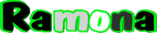 Nombre FEMENINO - España R Ramona 