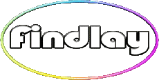 First Names MASCULINE -  UK - USA - IRL - AUS - NZ F Findlay 