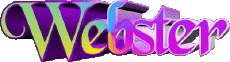 First Names MASCULINE -  UK - USA - IRL - AUS - NZ W Webster 