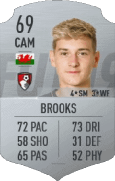 Multimedia Videospiele F I F A - Karten Spieler Wales David Brooks 