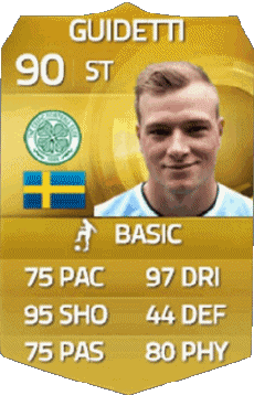 Multi Media Video Games F I F A - Card Players Sweden John Guidetti 