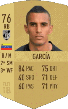 Multi Média Jeux Vidéo F I F A - Joueurs Cartes Vénézuéla Víctor García 
