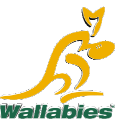 Sports Rugby Equipes Nationales - Ligues - Fédération Océanie Australie 