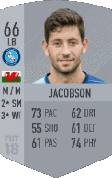 Multimedia Videospiele F I F A - Karten Spieler Wales Joe Jacobson 