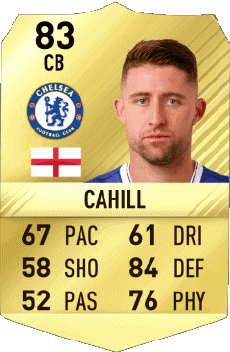 Multi Média Jeux Vidéo F I F A - Joueurs Cartes Angleterre Gary Cahill 
