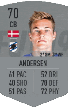 Multimedia Videospiele F I F A - Karten Spieler Dänemark Joachim Andersen 