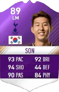 Multimedia Videospiele F I F A - Karten Spieler Südkorea Son Heung-min 