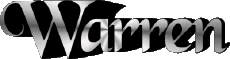 First Names MASCULINE -  UK - USA - IRL - AUS - NZ W Warren 